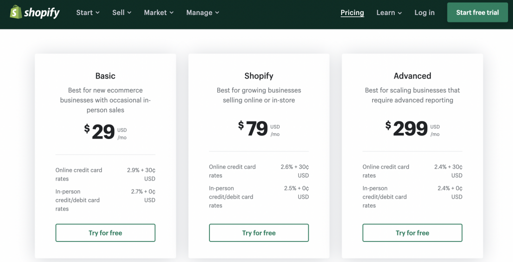 shopify pricing 