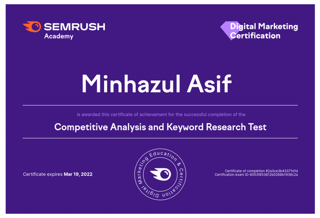 Semrush Competitive Analysis and Keyword Research Test answers